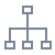 Full Scene Graph graphic